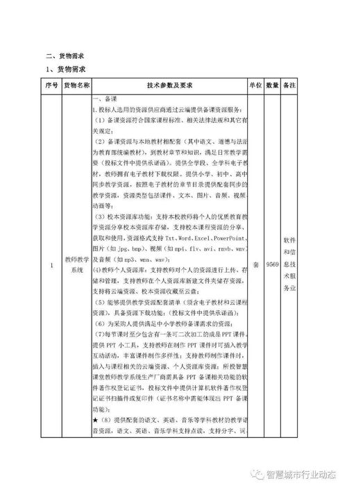 阜阳投资4.2亿打造智慧教育新标杆，823所学校迈入数字内容服务新时代