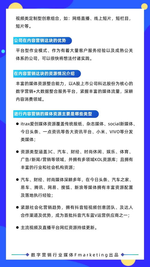 2020数字营销年鉴 内容与创意服务商的融合变革