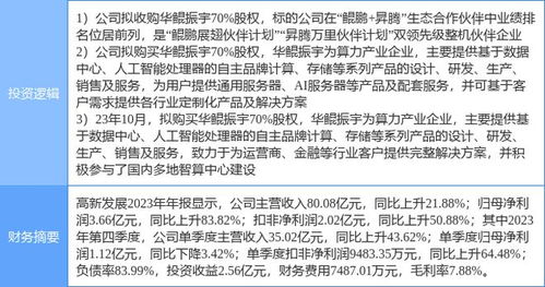 4月24日高新发展涨停分析 华为云、鲲鹏与东数西算概念共振，算力板块热度不减